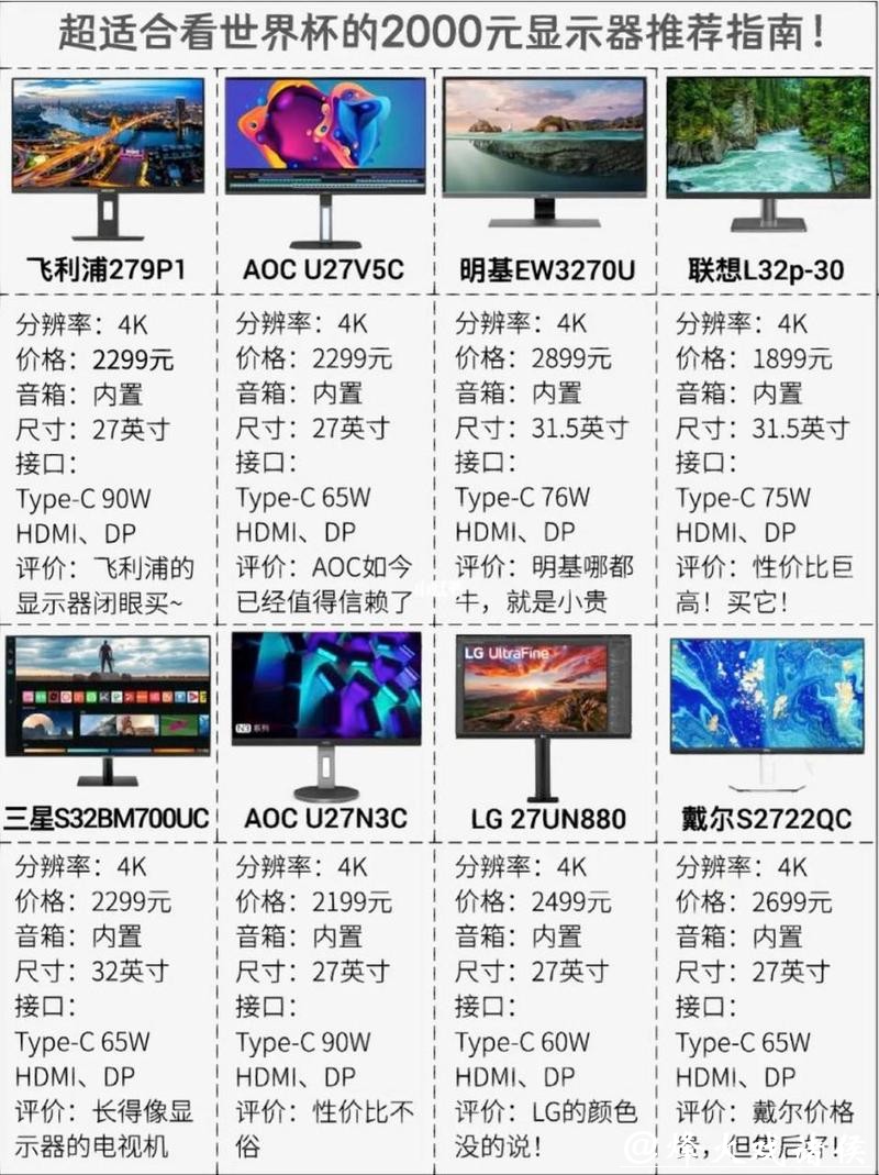 世界杯直播平台画质对比分析