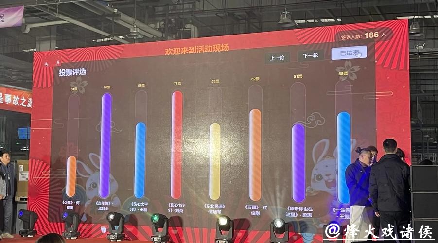 世界杯直播互动：参与现场投票与讨论