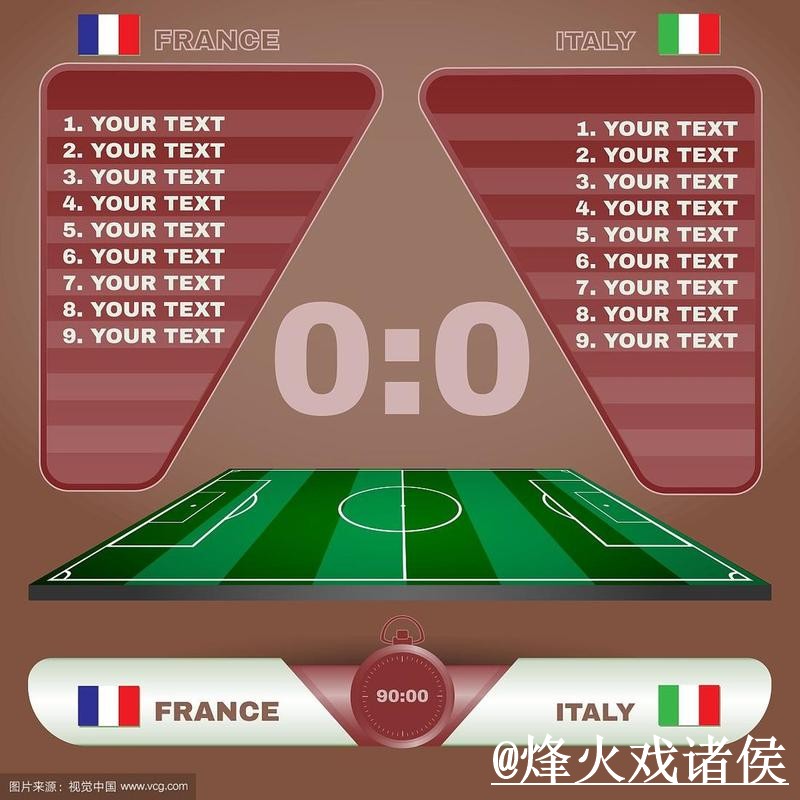 2026世界杯今晚赛事球队预测整理，经验参考和比分方向说明